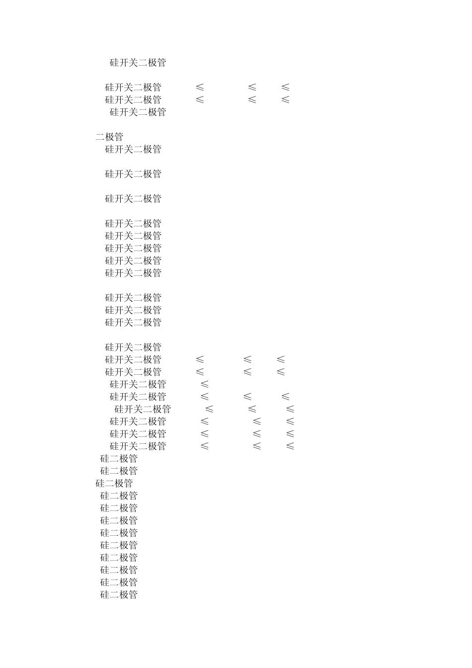 稳压二极管型号及技术参数_第2页
