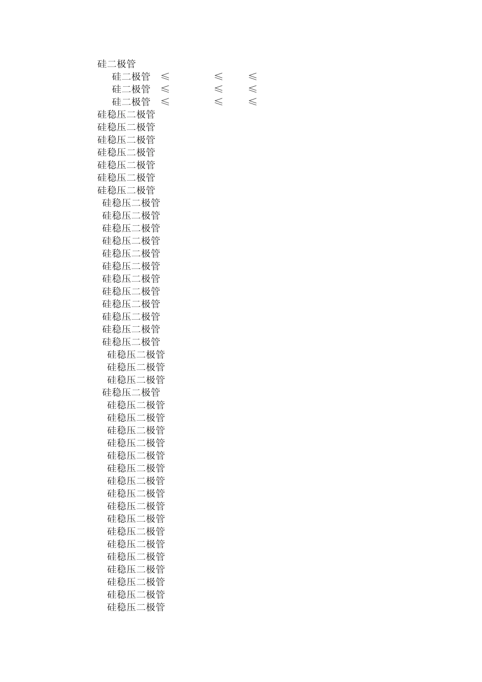 稳压二极管型号及技术参数_第3页
