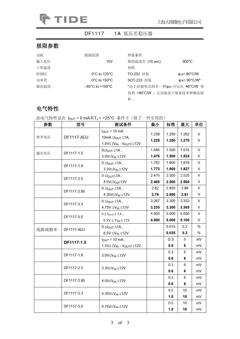 稳压器F11173.3V_第3页