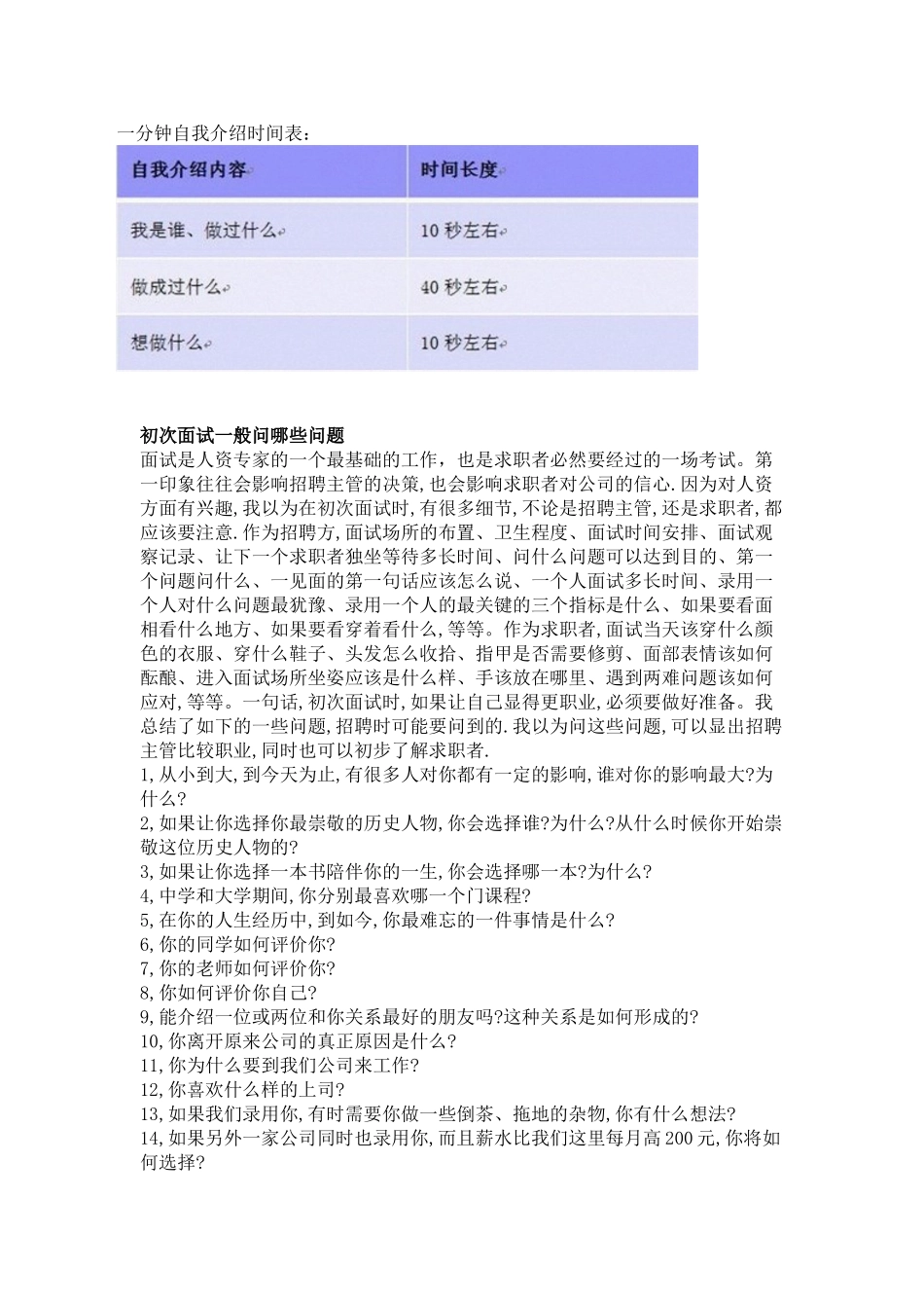 初次面试应该注意些什么_第3页