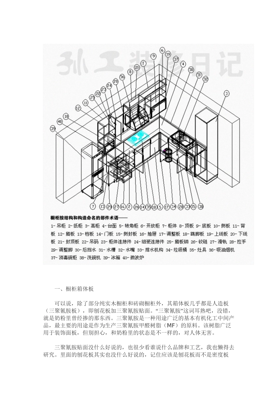 橱柜知识基础讲座_第3页