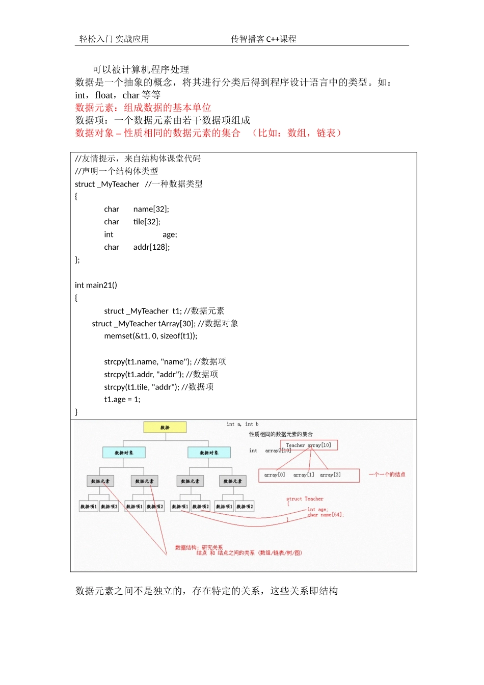 传智播客C和C++与数据结构基础讲义_第2页
