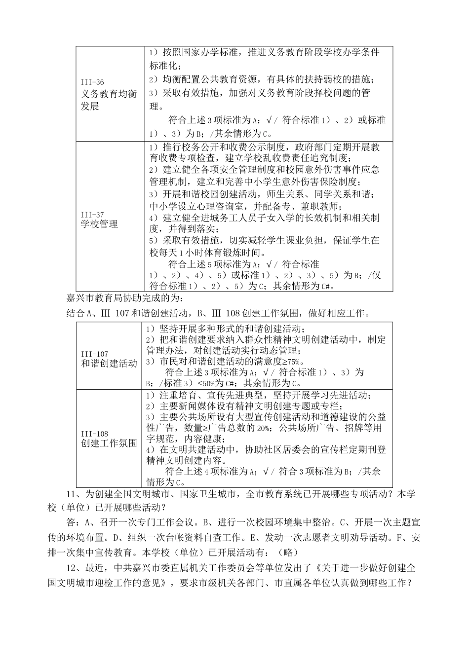 创建全国文明城市迎检工作宣传资料_第3页