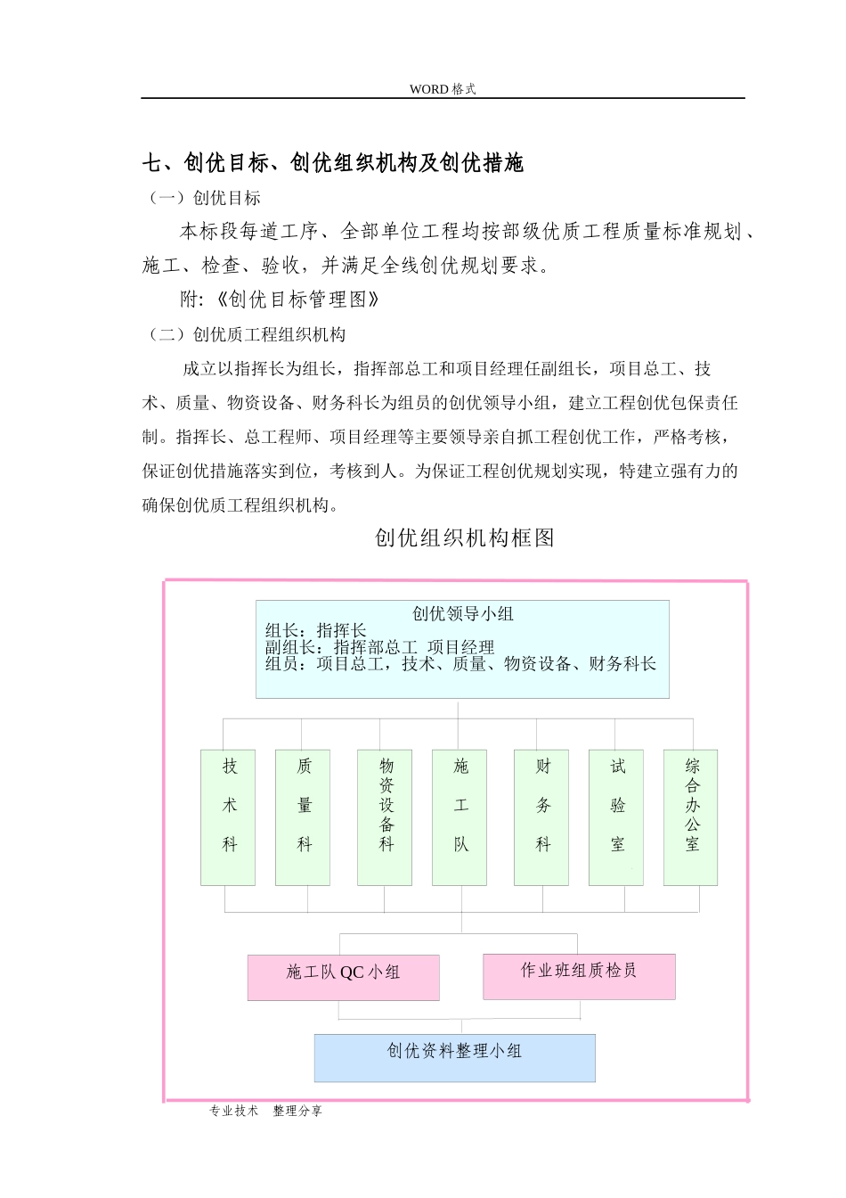 创优目标、创优组织机构与创优措施_第1页