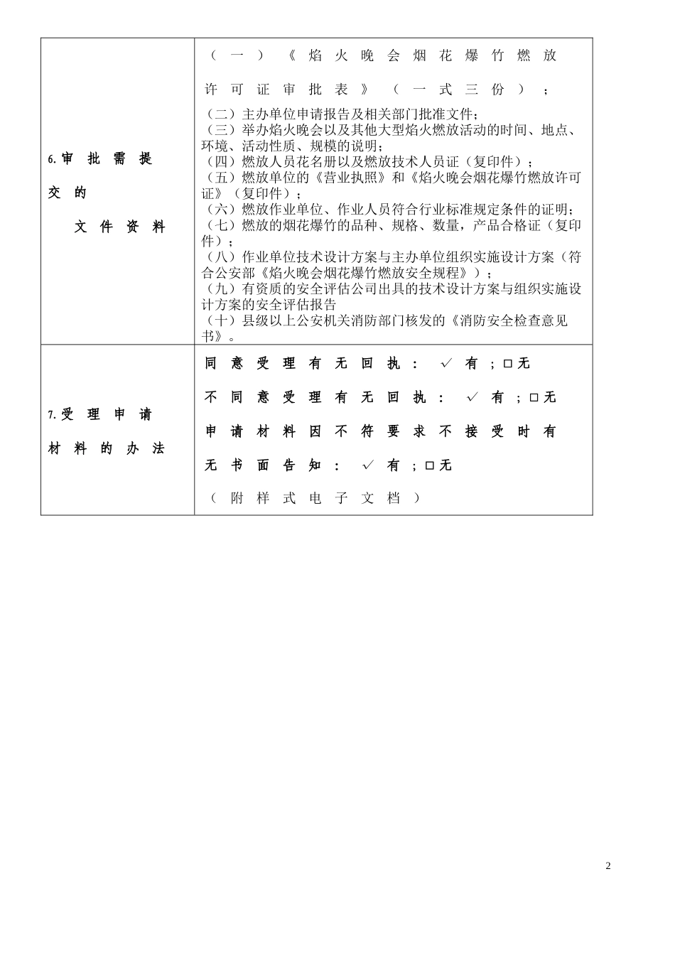 大型活动烟花爆竹燃放许可审批事项办事指南(精)_第2页