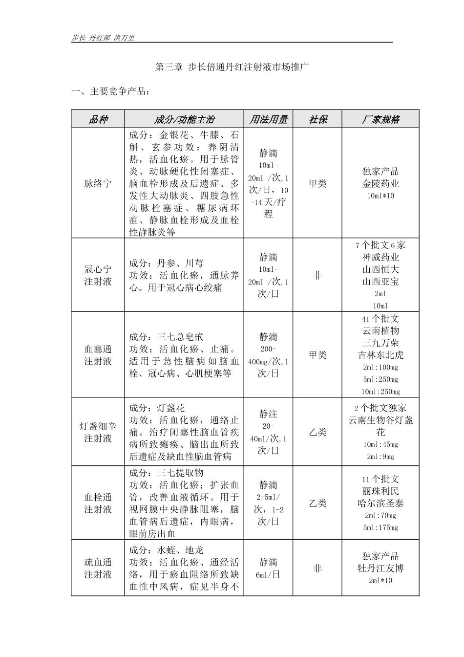 丹红牡丹花-步长制药_第1页