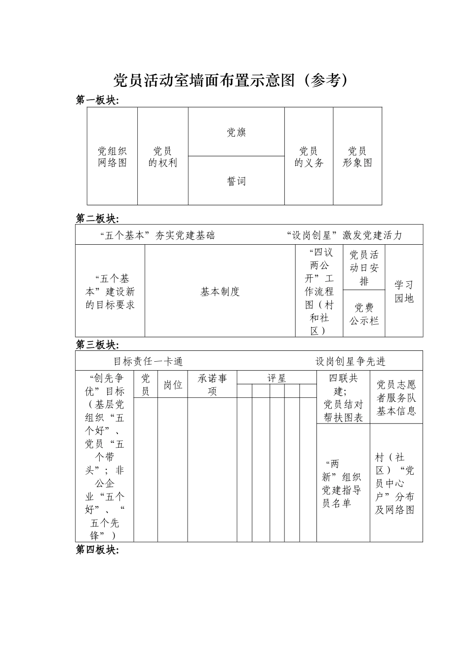 党员活动室布置示意图(定)_第1页