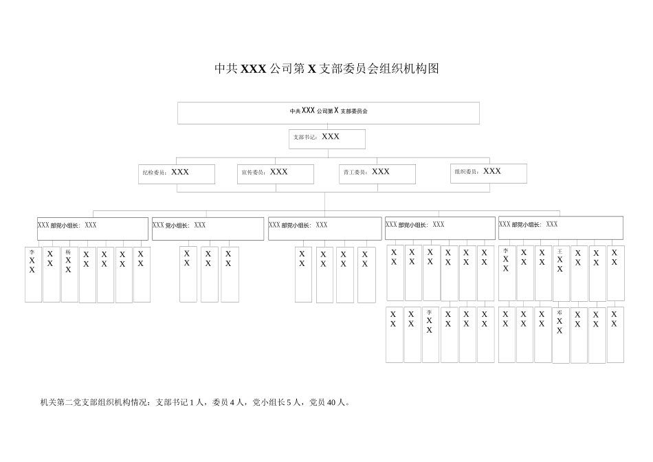 党支部组织机构图_第1页