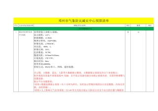 邓州气象防灾减灾中心预算清单