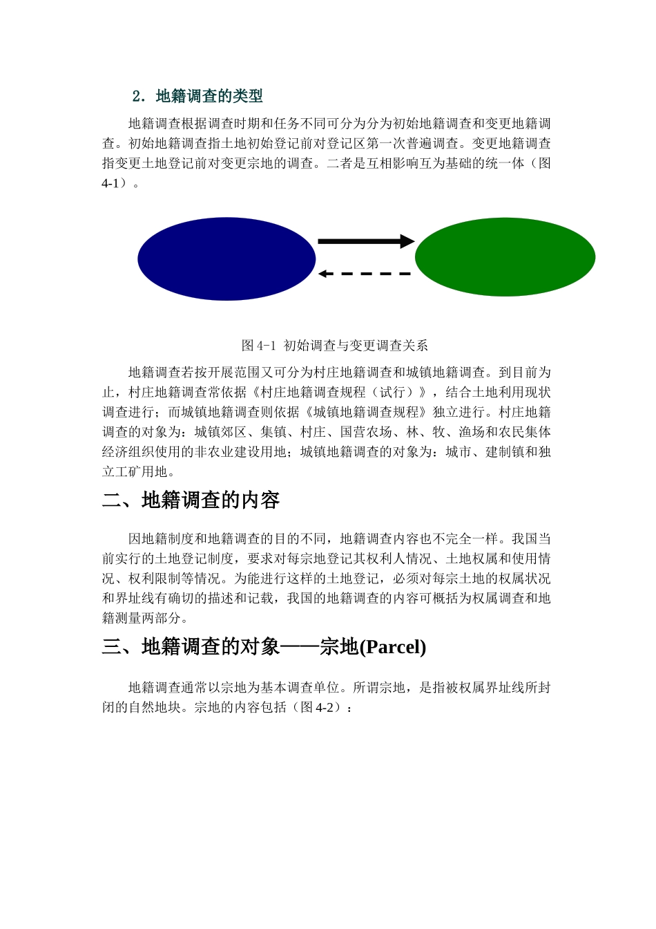 地籍调查的目的和意义_第2页
