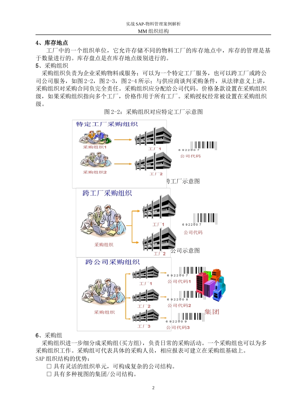 第2章-MM组织架构_第2页