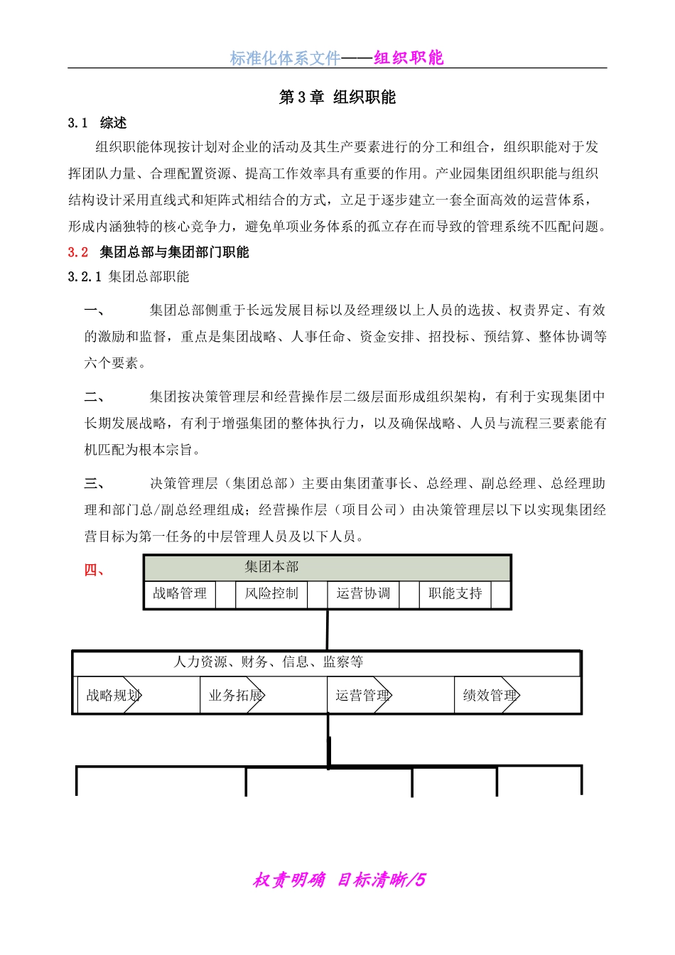 第3章-组织职能_第1页