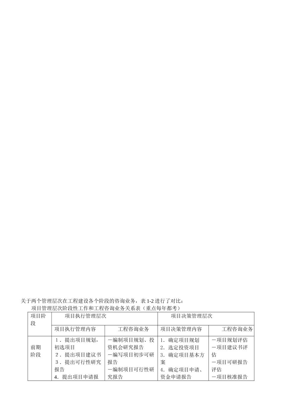 第4讲-概述-4_第1页