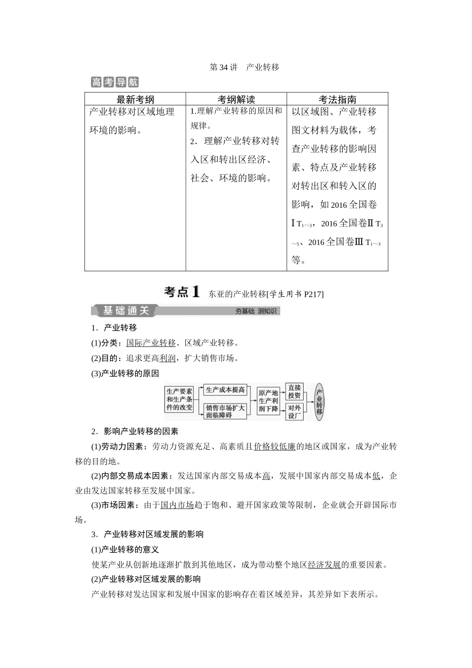 第34讲-产业转移_第1页