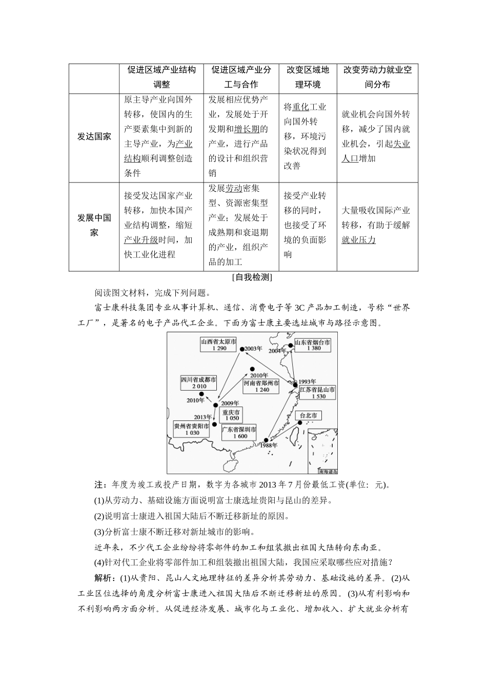 第34讲-产业转移_第2页