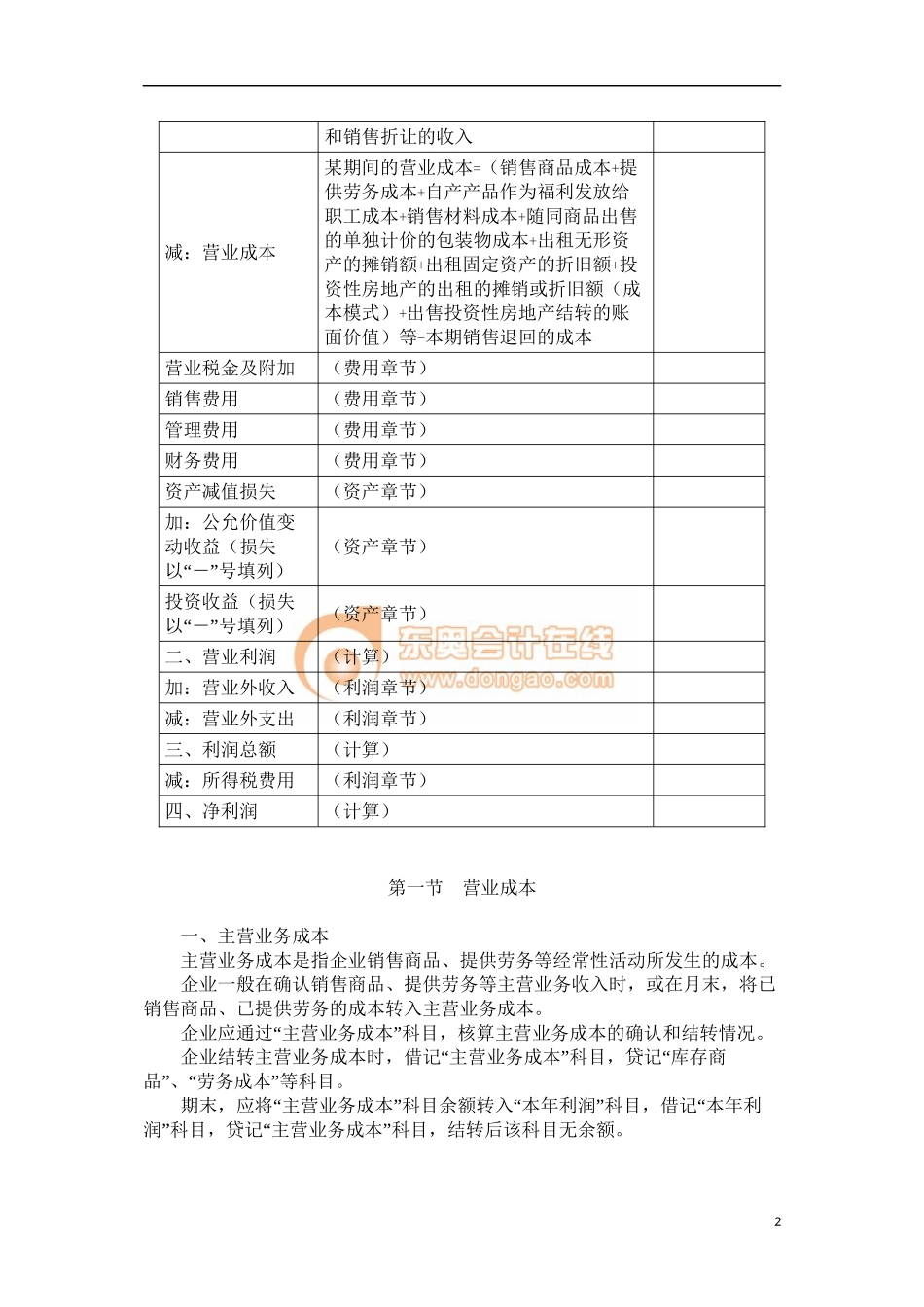 第51讲-营业成本_第2页