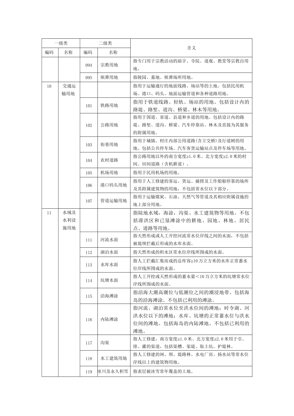 第二次全国土地调查分类和编码_第3页