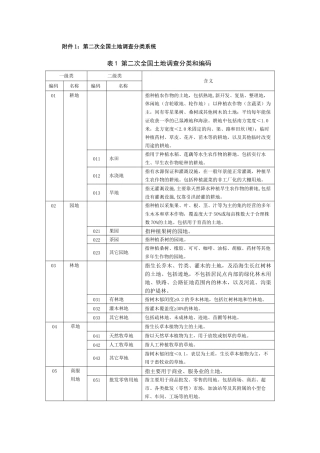第二次全国土地调查分类和编码