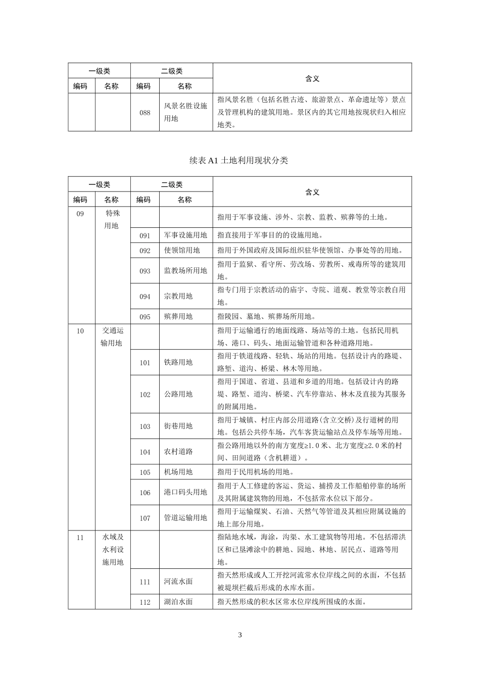 第二次全国土地调查土地分类_第3页