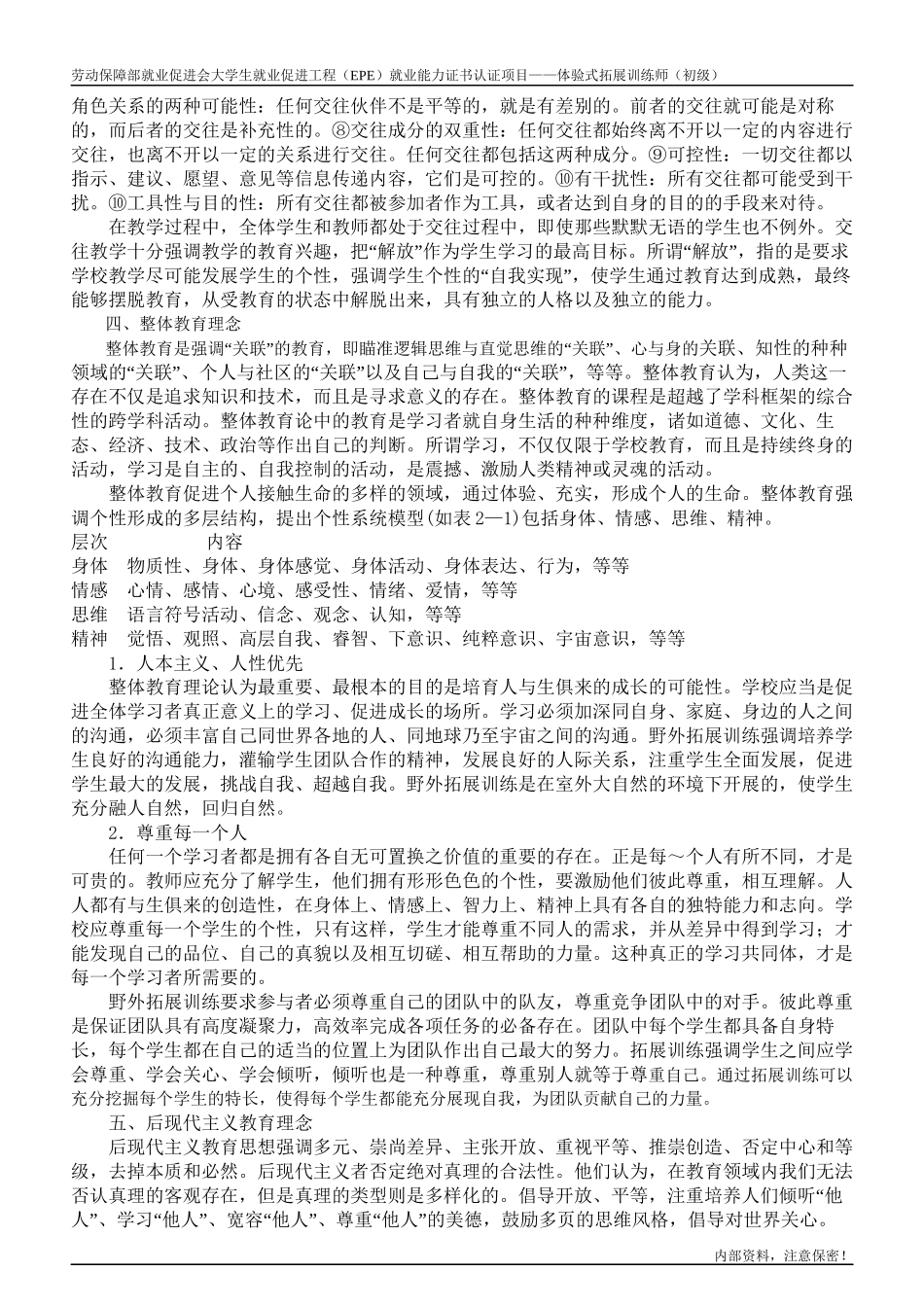 第二讲-拓展训练的理论基础(一)概要_第2页