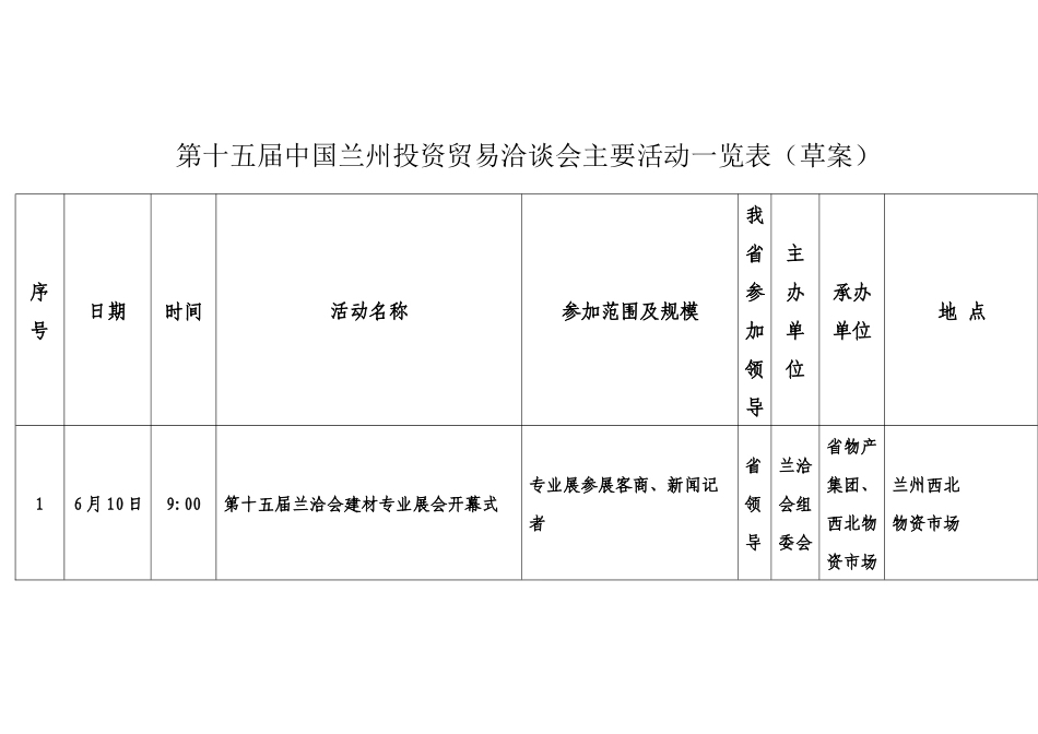 第十五届兰洽会主要活动日程_第2页