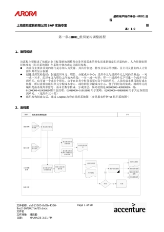 第一章-HR01-组织架构调整流程概要