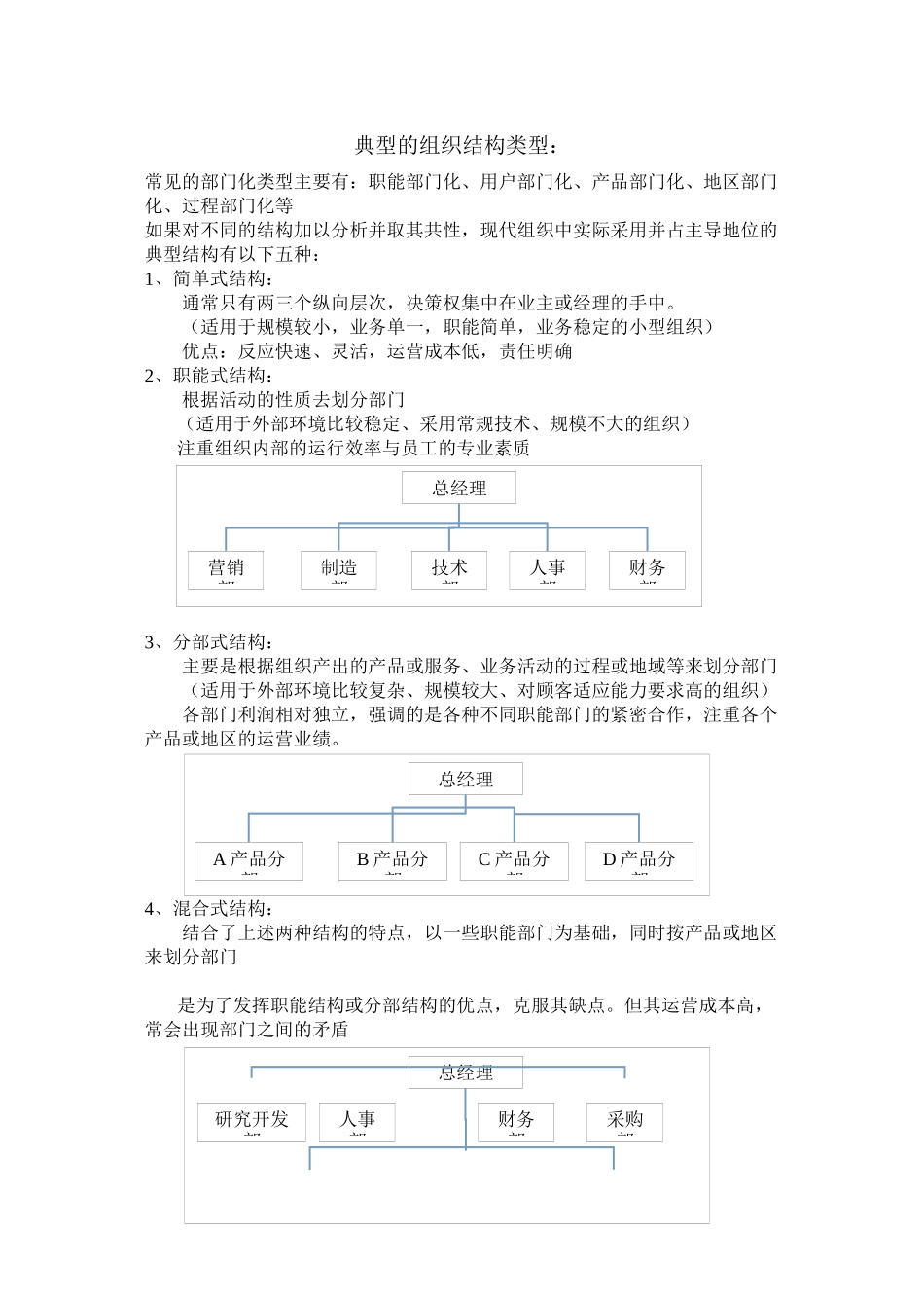 典型的组织结构类型_第1页