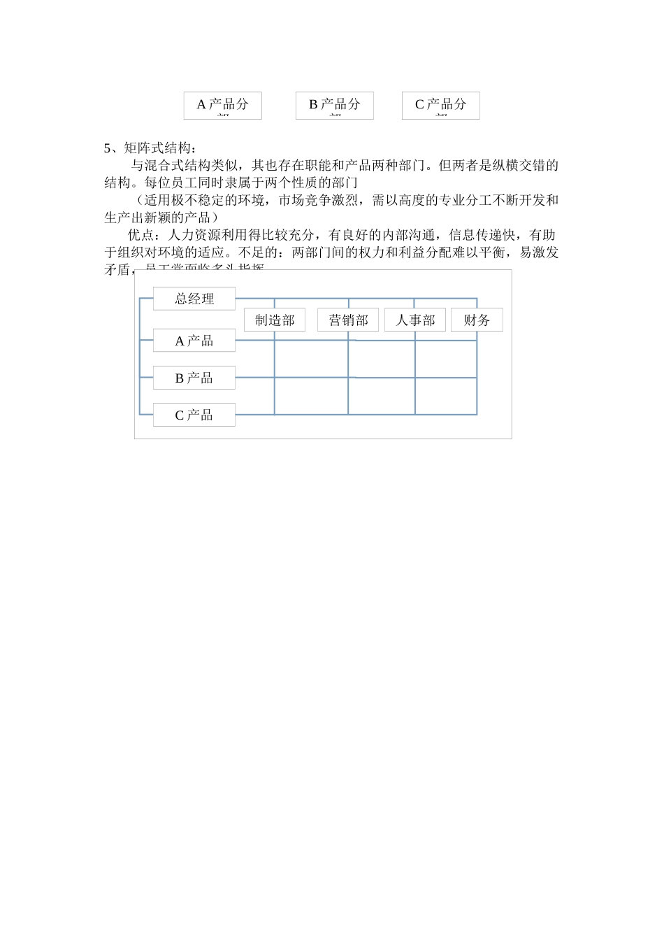 典型的组织结构类型_第2页
