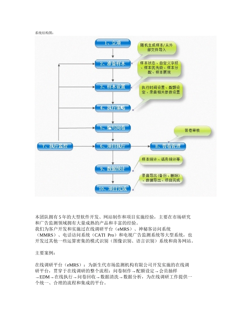 电话辅助调查系统(CATI-Pro)_第2页