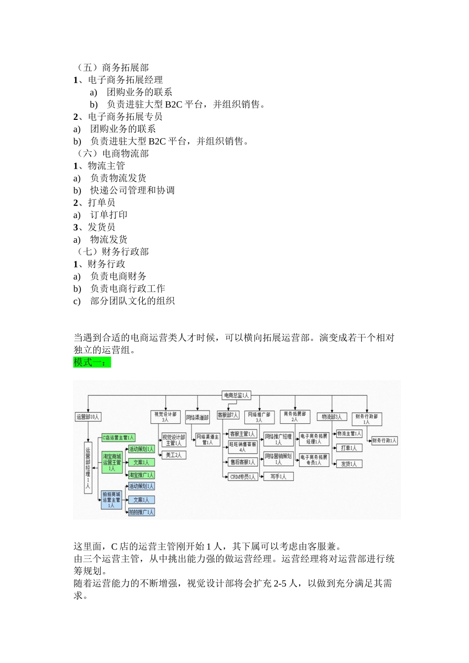 电商部门组织架构及职责_第3页