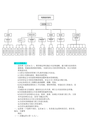 电商组织架构图