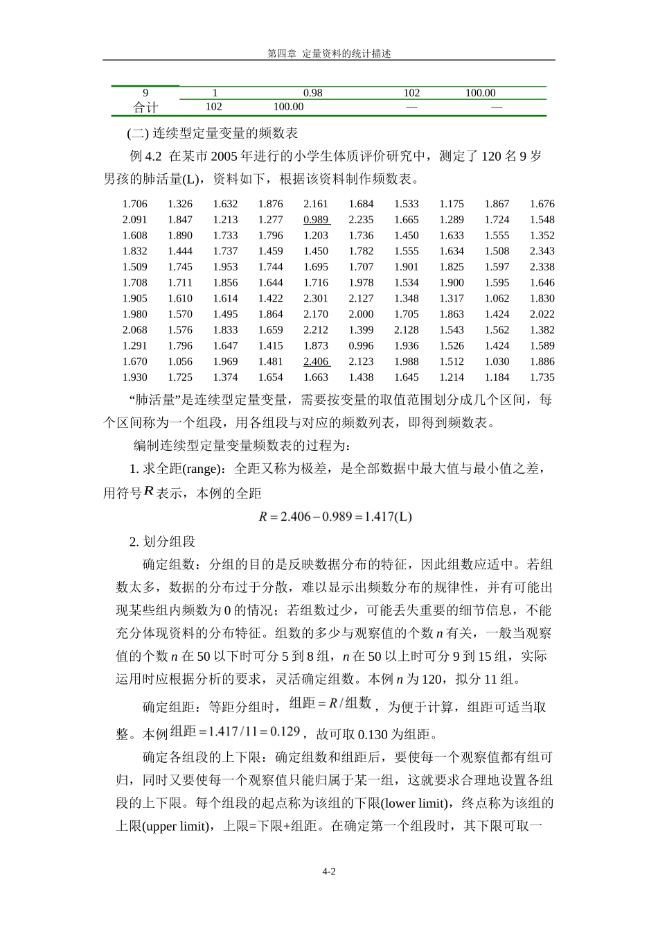 定量资料的统计描述定量资料的统计描述通过调查或_第2页