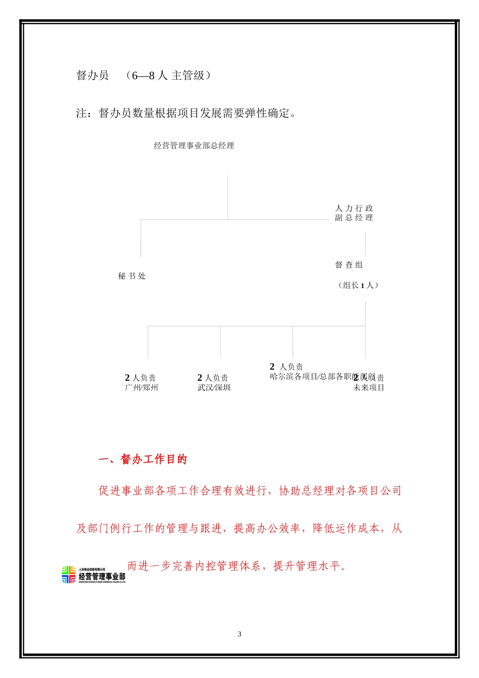 督查组织架构_第3页