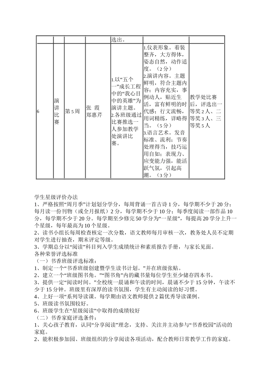 读书活动安排及评价标准_第3页