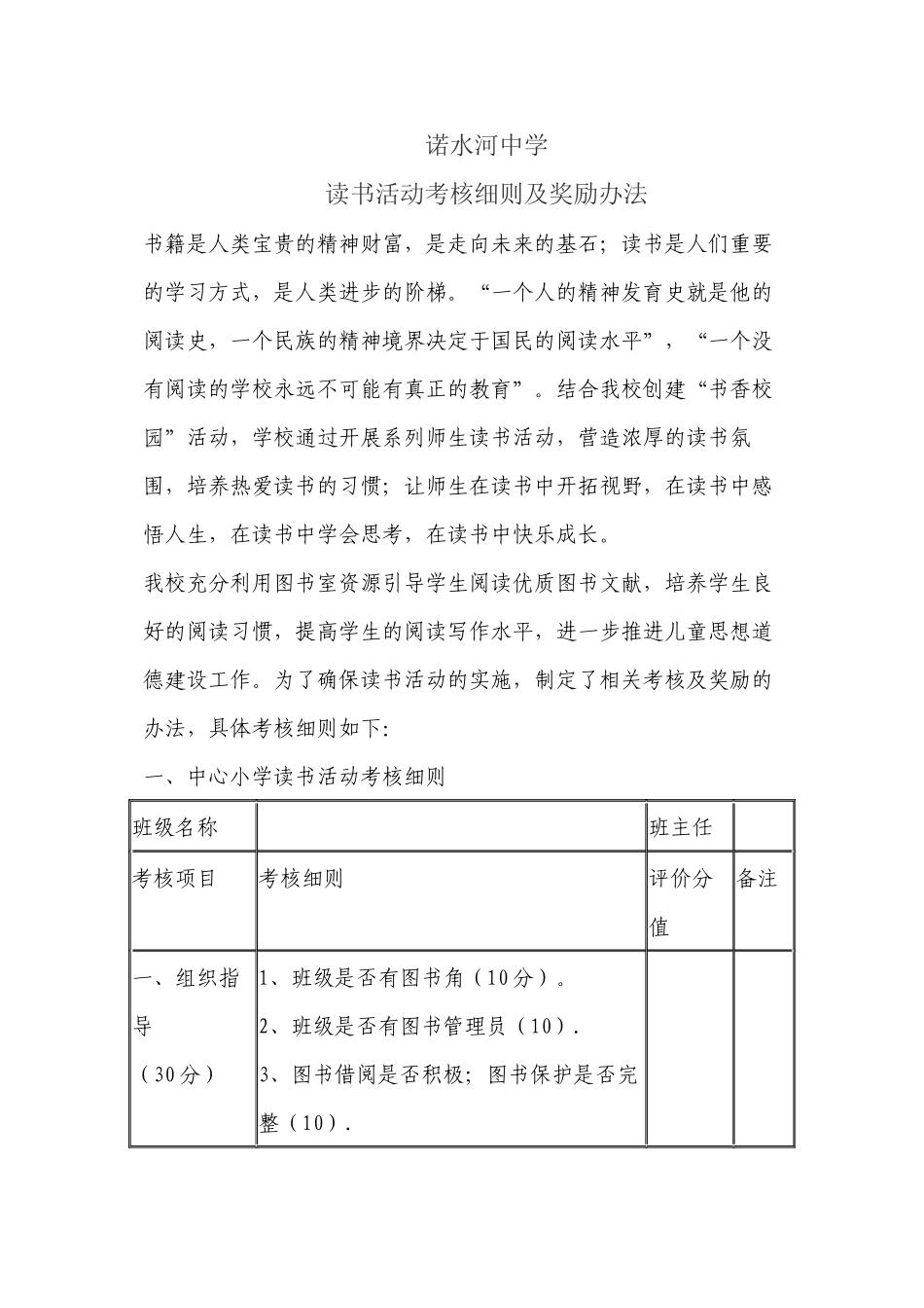 读书活动考核细则及奖励办法_第1页
