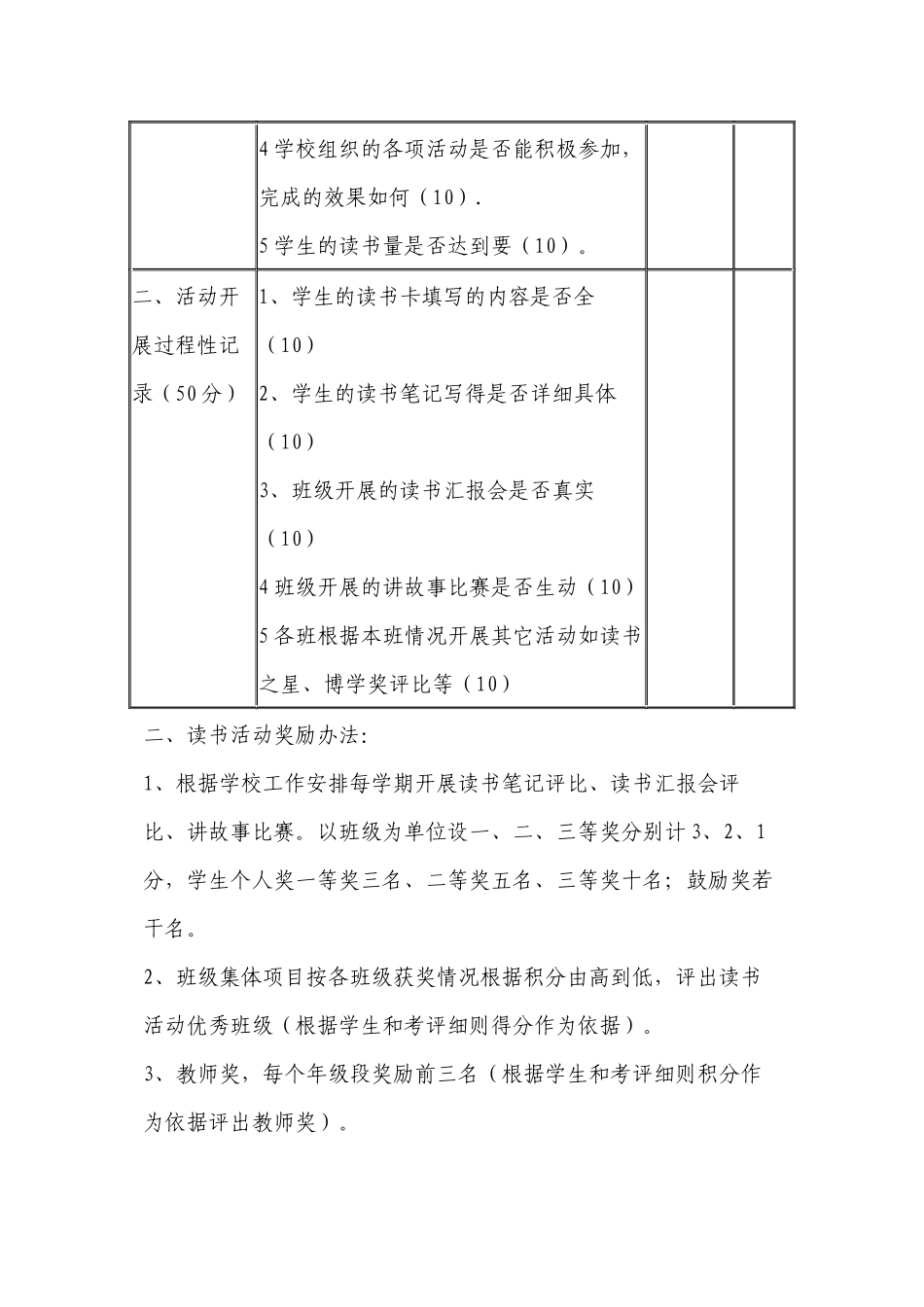 读书活动考核细则及奖励办法_第2页