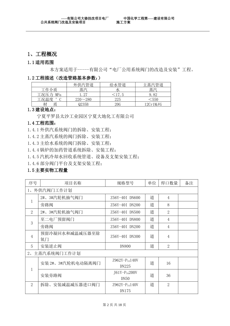 ----发电有限公司阀门检修施工方案.._第2页