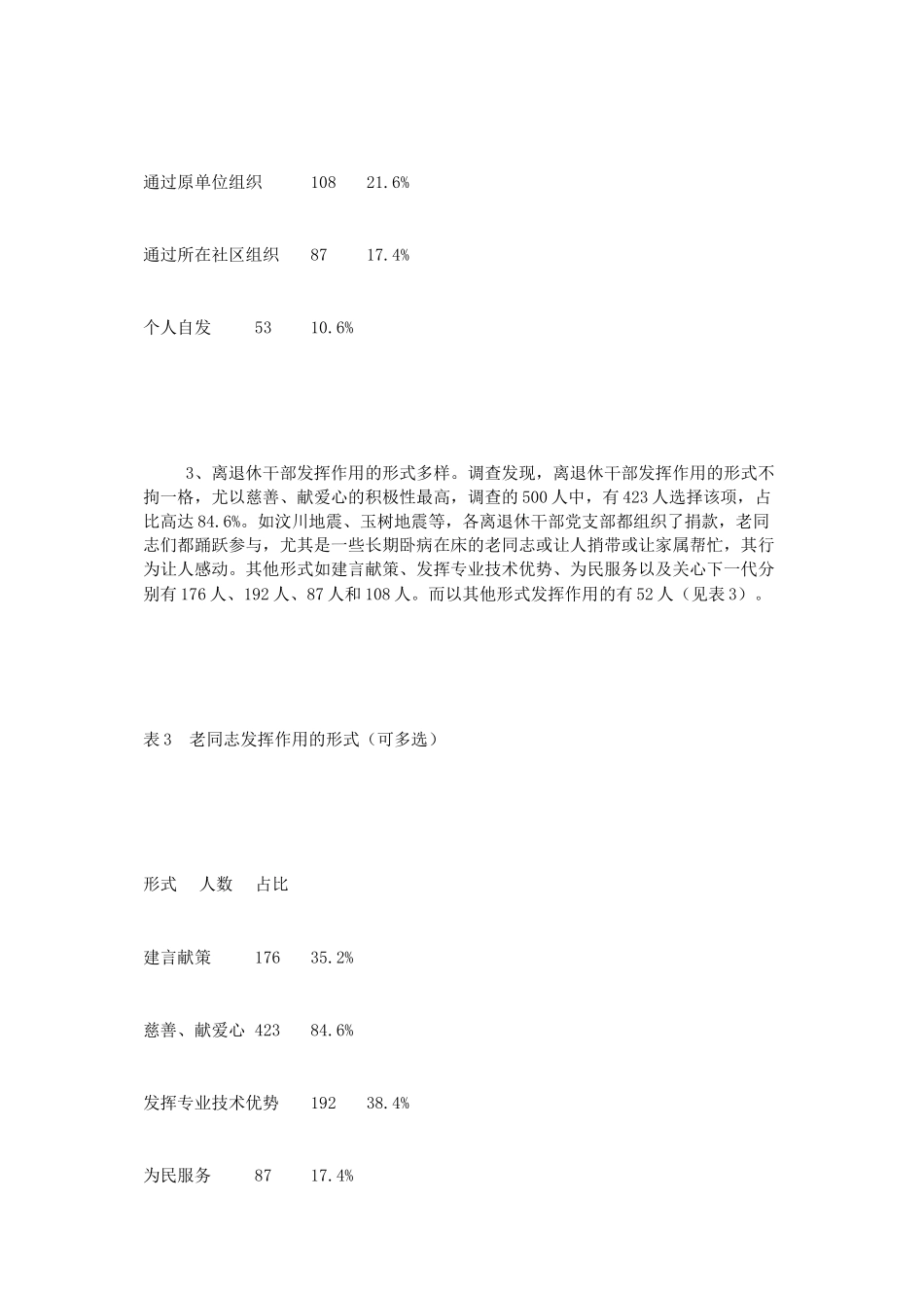 发挥离退休干部作用情况的调查与思考_第3页