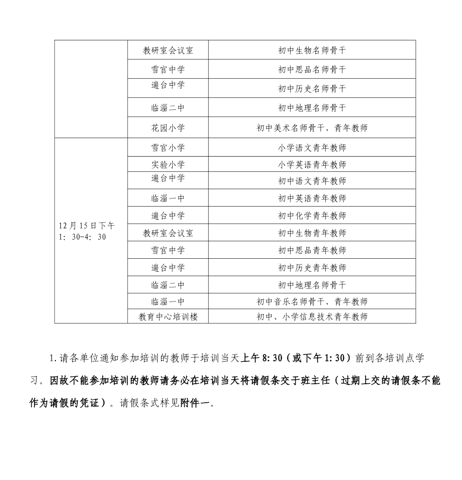 临淄区中小学名师骨干、青年教师_第2页