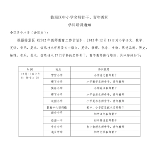 临淄区中小学名师骨干、青年教师