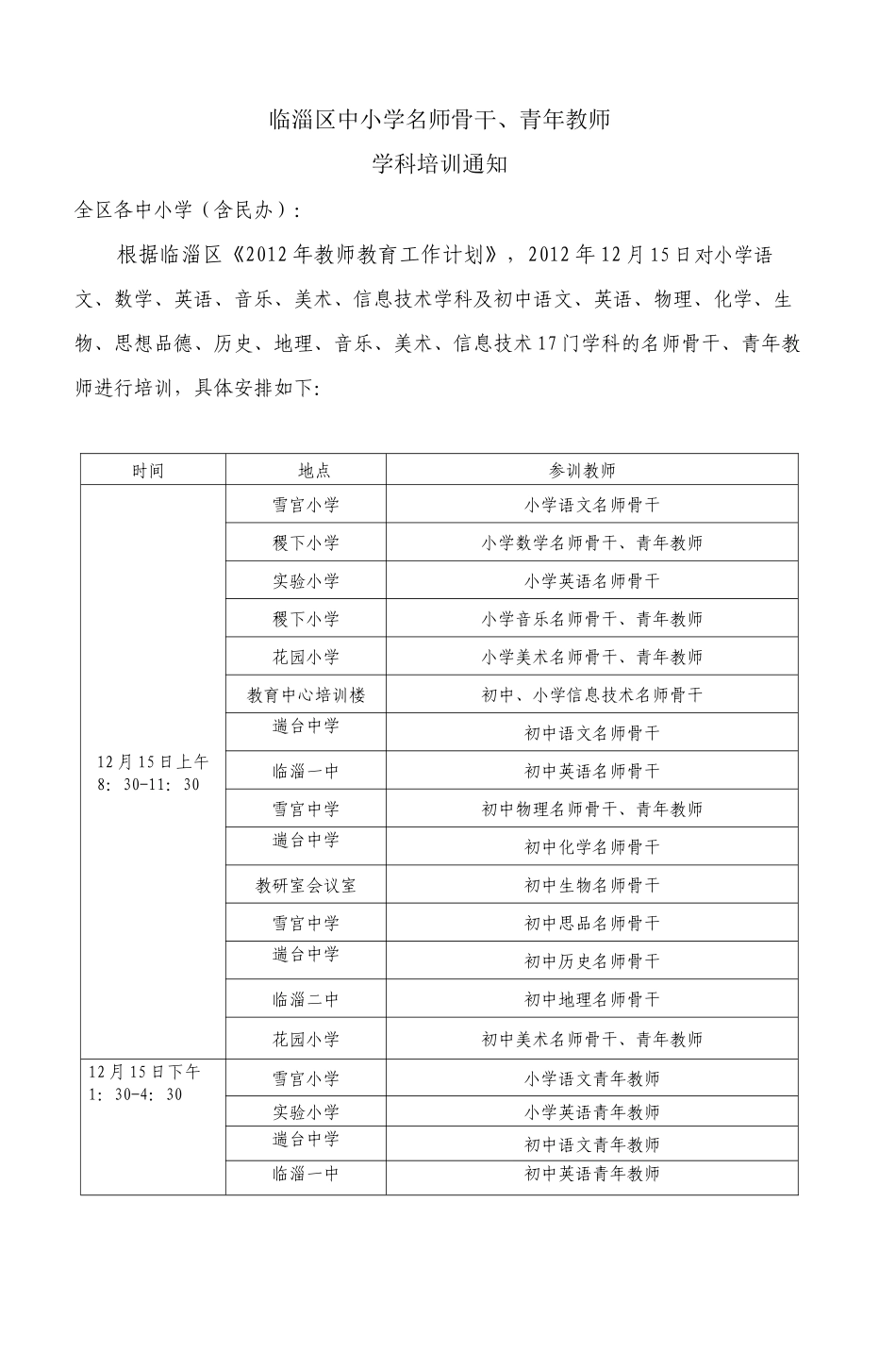 临淄区中小学名师骨干青年教师_第1页