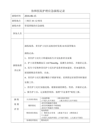 三病区管道滑脱演练