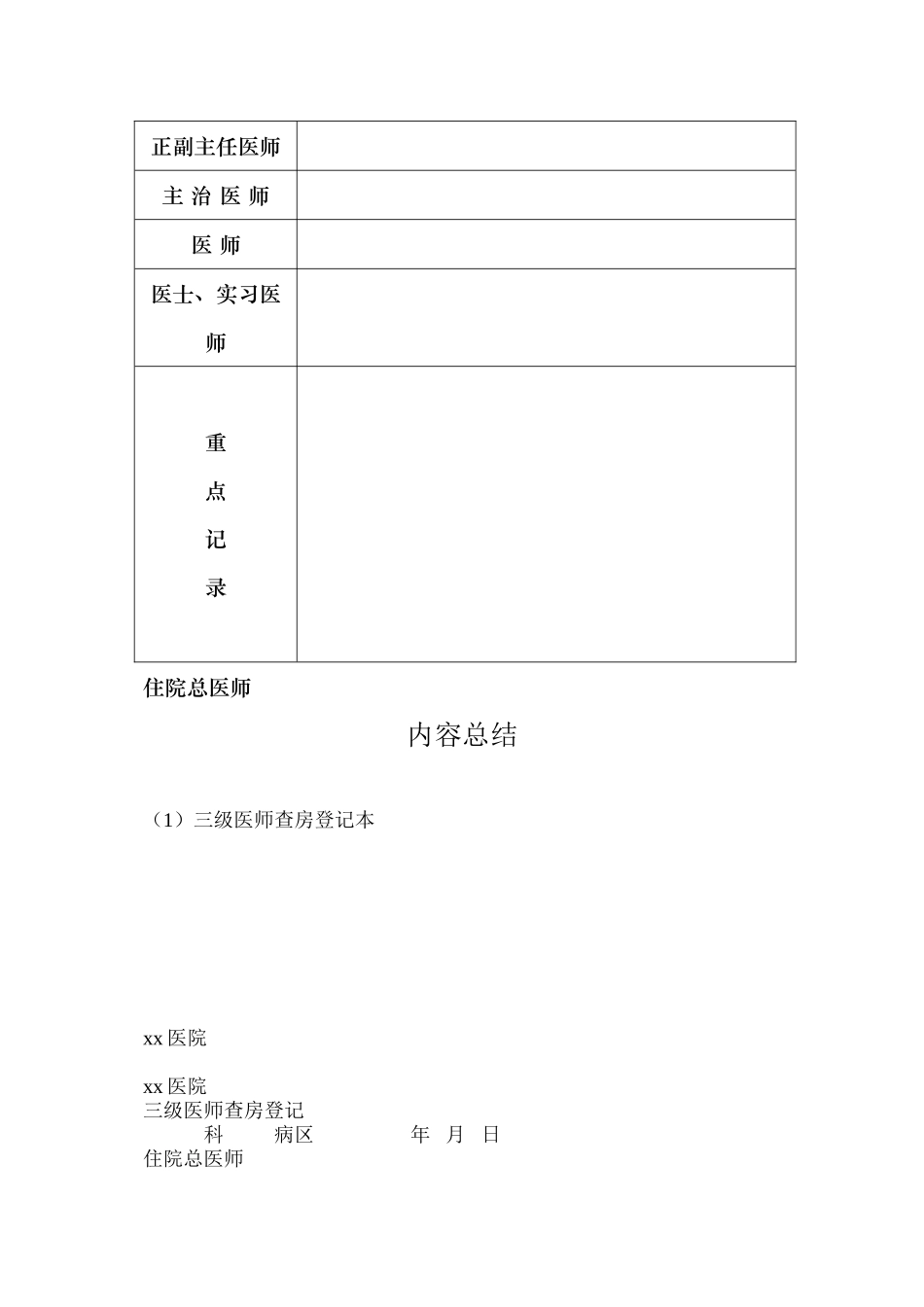 三级医师查房登记本_第2页