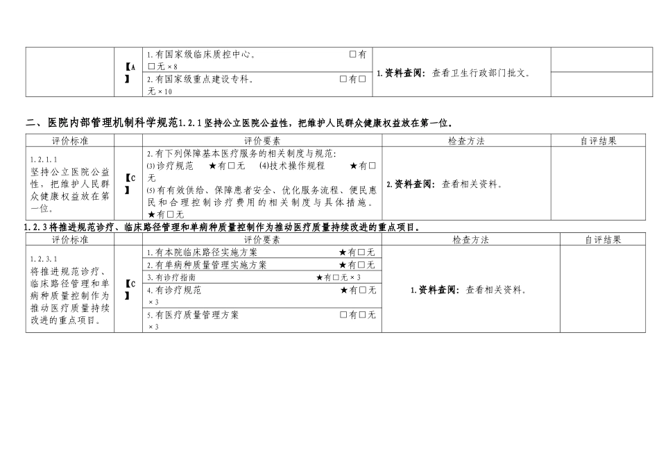 三级医院评审医务科负责部分_第2页
