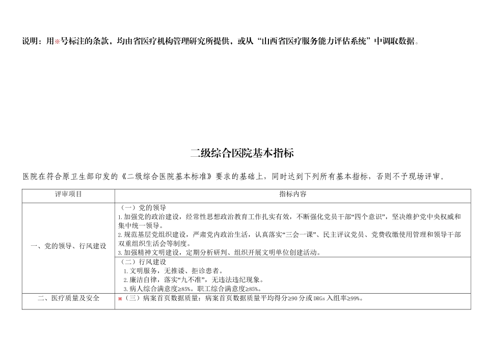 三级综合医院基本指标_第3页