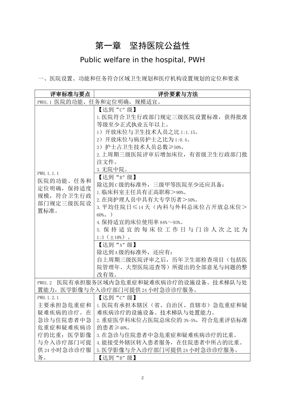 三级综合医院评审标准(2011年版)_第2页