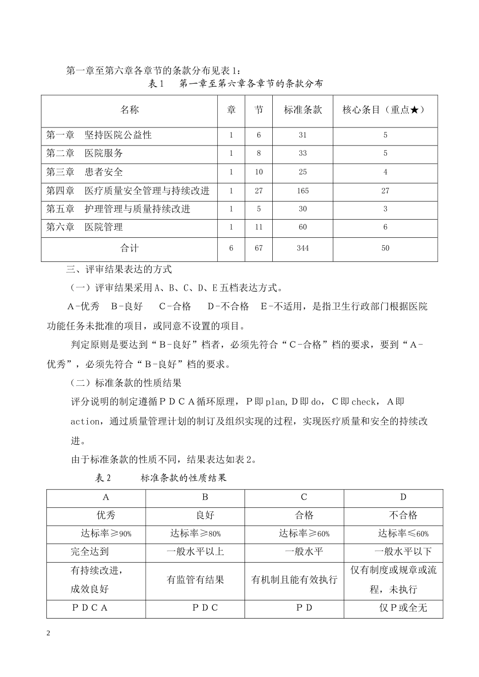 三甲医院复审评审细则-2011-免费_第2页