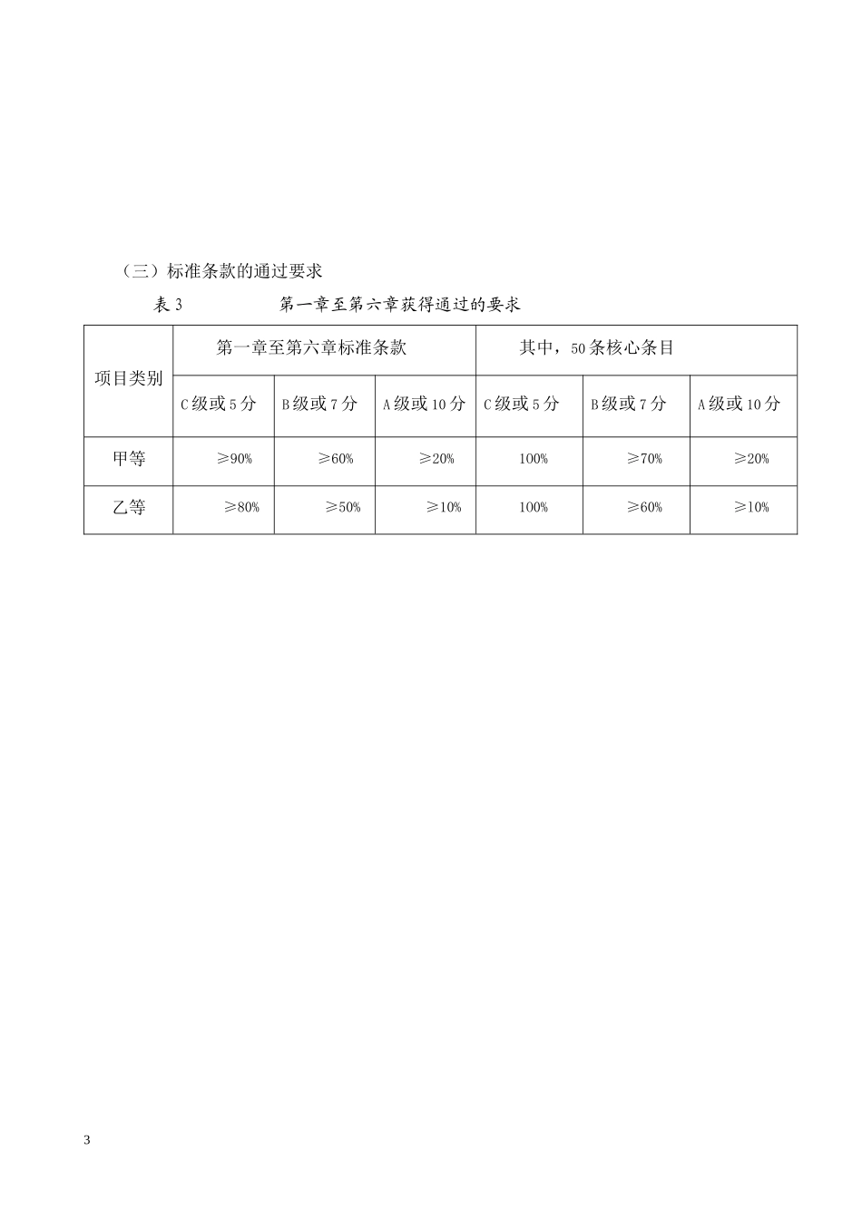 三甲医院复审评审细则-2011-免费_第3页