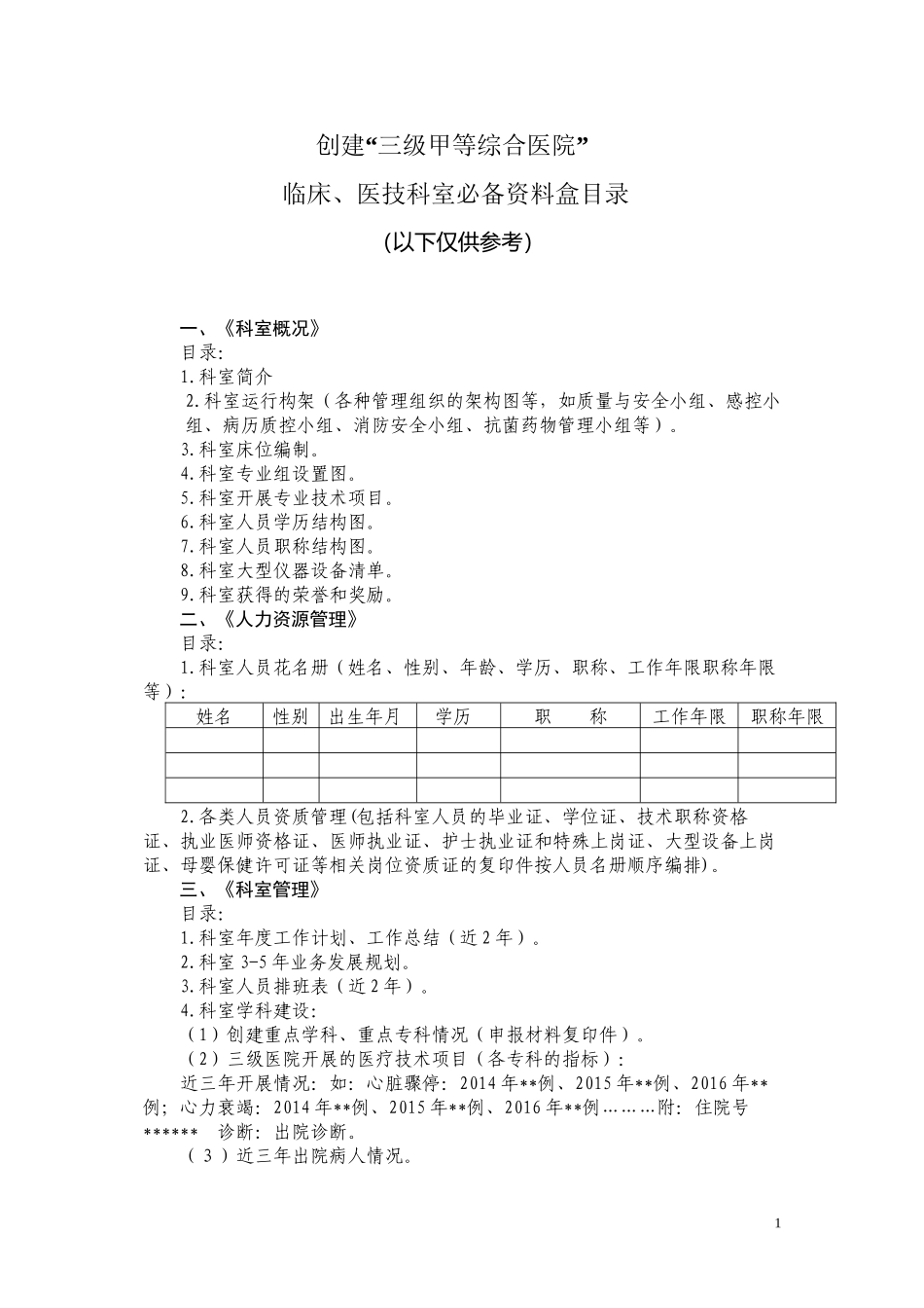 三甲医院评审科室二十四个档案目录(发科室)汇总_第1页