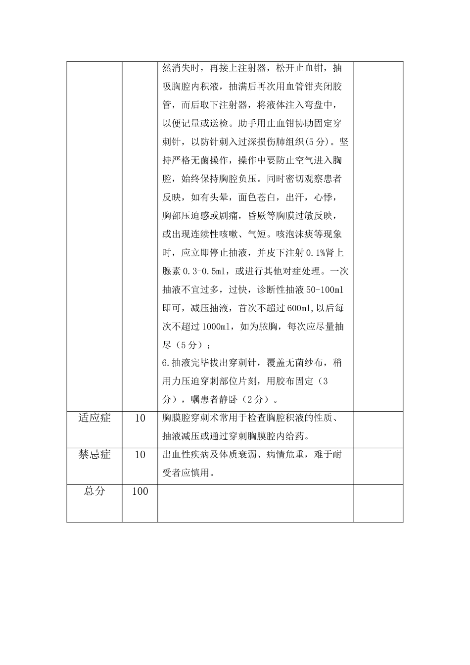 三甲医院四大穿刺操作评分标准_第2页